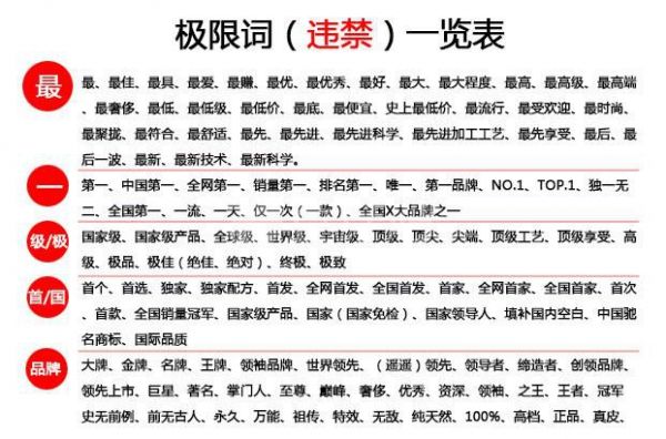 播注意事项有哪些九游会网站抖音直(图1)