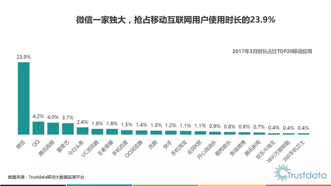 网红直播营销的4大正确要素九游会真人第一品牌游戏忘掉